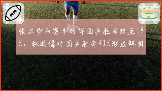 张本智和赛季对阵国乒胜率跌至18%，林昀儒对国乒胜率41%形成鲜明反差