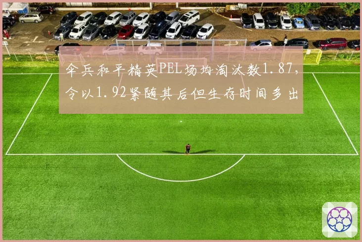 伞兵和平精英PEL场均淘汰数1.87，令以1.92紧随其后但生存时间多出30秒，两位顶级突击手风格迥异